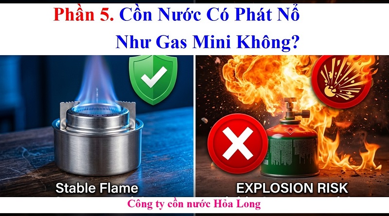 Cồn Nước Có Gây Cháy Nổ Không? Những Điều Cần Biết Để Sử Dụng An Toàn